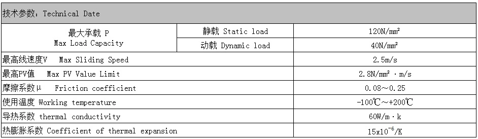 Fb090 Bronze Flange Wrapped Bearings Plain Bearings Sliding Bearing Bronze