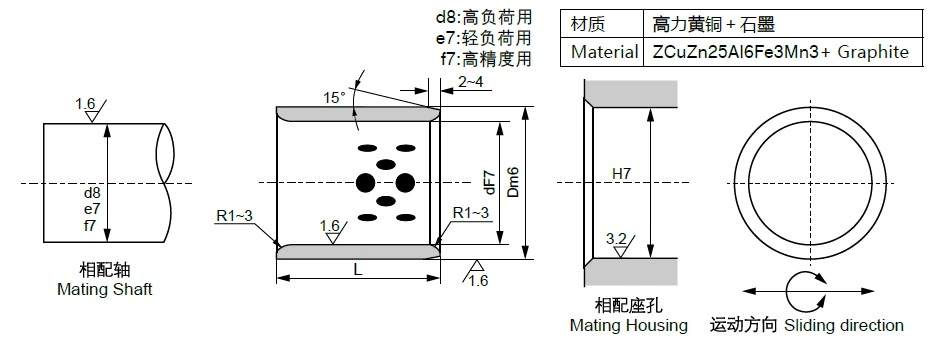 Bronze Guide Bush with Solid Lubricating Bearing Bush Bronze Bushing Oilless Bearing